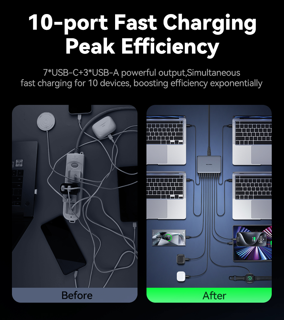 Rocoren 400W 7C+3A Energy Station Series Fast Charging Desktop Charger ...