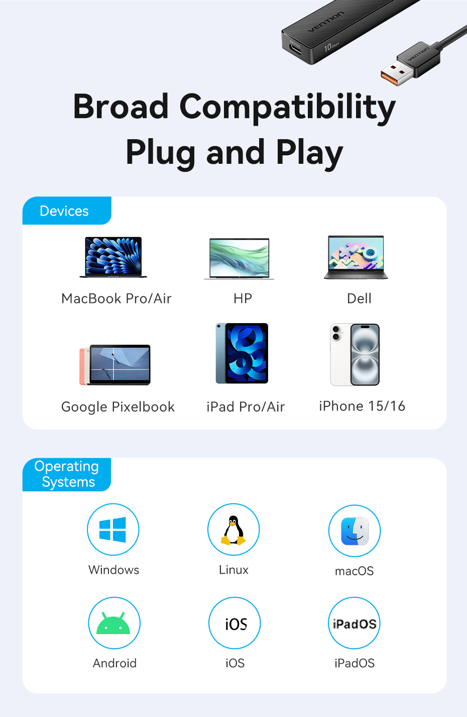VENTION USB 3.2 Hub 4 Ports - 10Gbps Mit Netzteil Für Laptop & PC