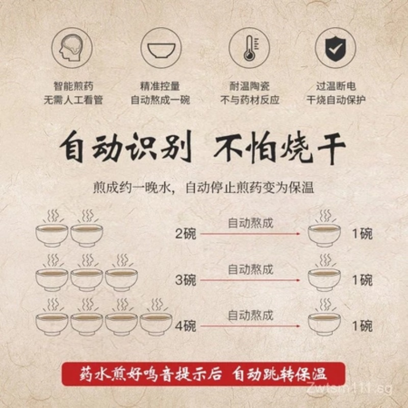 Automatic Electric Chinese Medicine Pot, Traditional Chinese Medicine