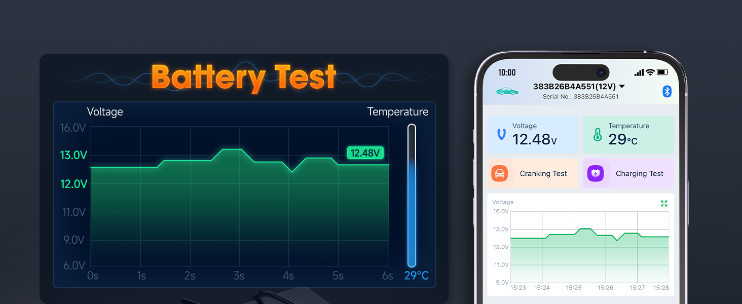 ANCEL BM300 Pro 6V 12V 24V Bluetooth Battery Tester Battery Monitor