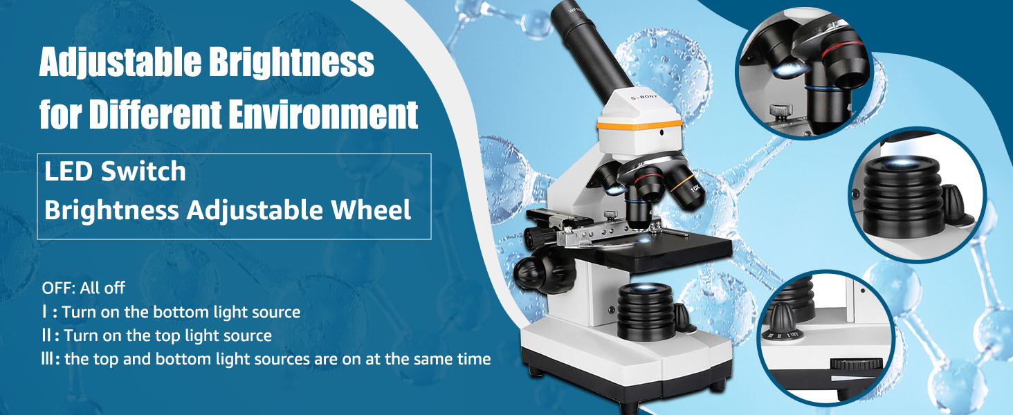 SV601 HD Professional 80X -1600X Portable Microscope Portable ...