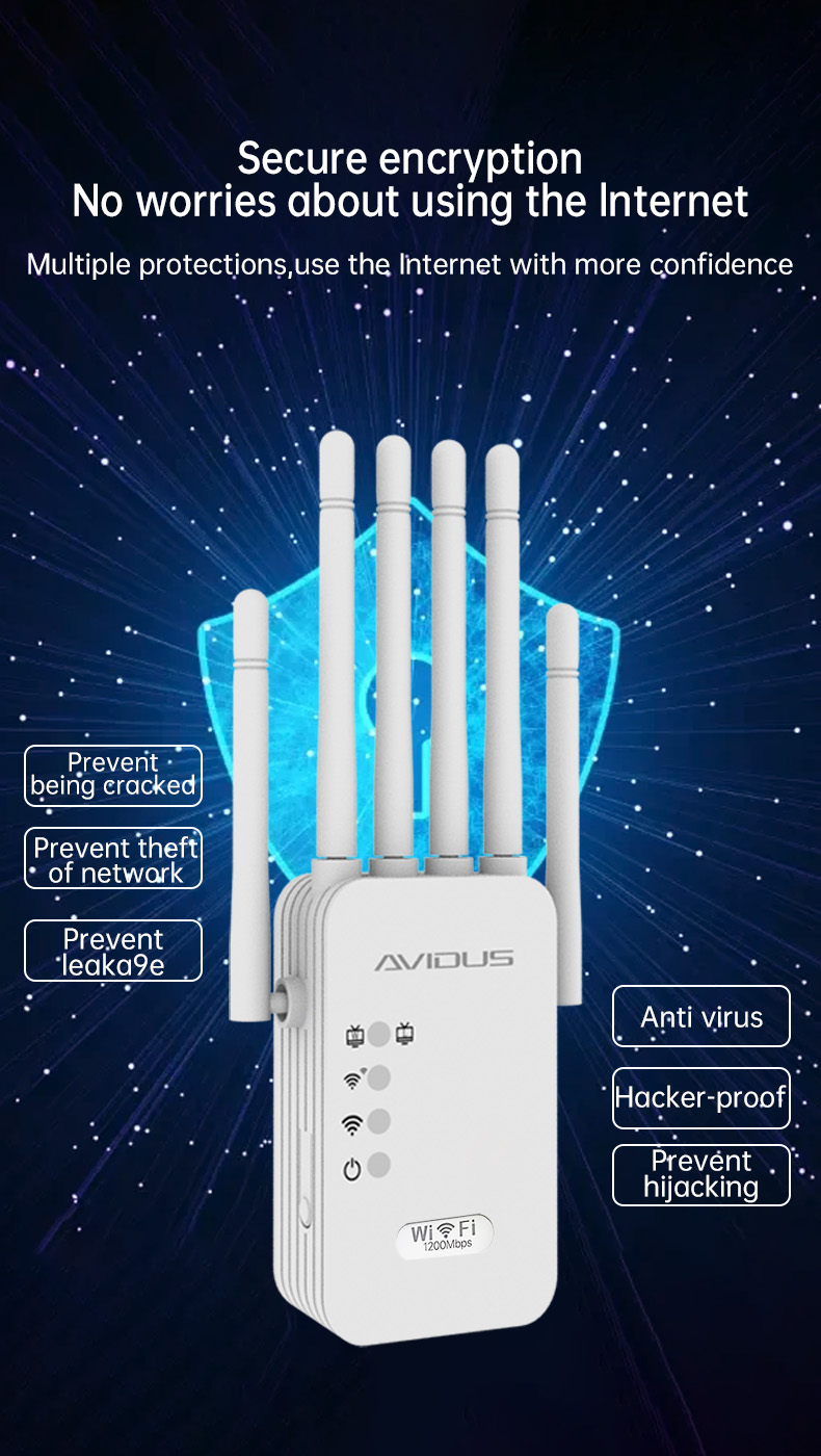 Repeteur WiFi Puissant, Amplificateur WiFi 1200Mbps Double Bande 5GHz/2.4GHz, Répéteur WiFi 4