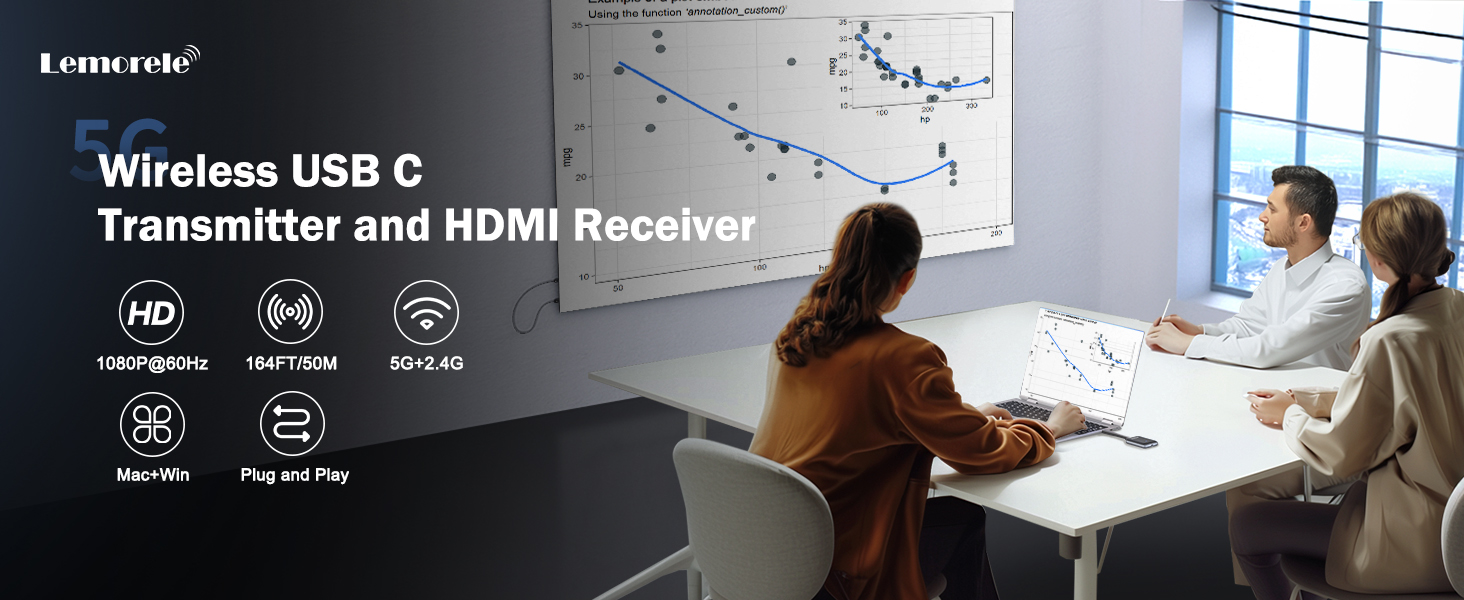 Lemorele G52R18 wireless video transmission USB to HDMI 5G WiFi