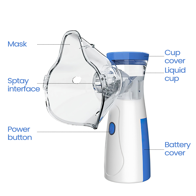 Portable Nebulizer For Asthma Rechargeable Ultrasonic Inhaler Mesh ...