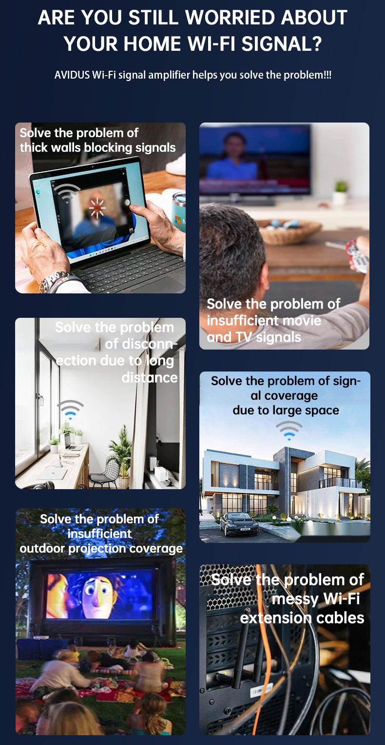 MORUI AVIDUS Dualband Wireless WIFI Signal Amplifier 6 Antennas 1200M