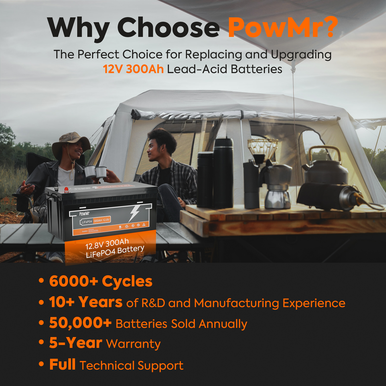 PowMr 12V 300AH LiFePo4 Battery, Solar Battery, Ebike Battery, High