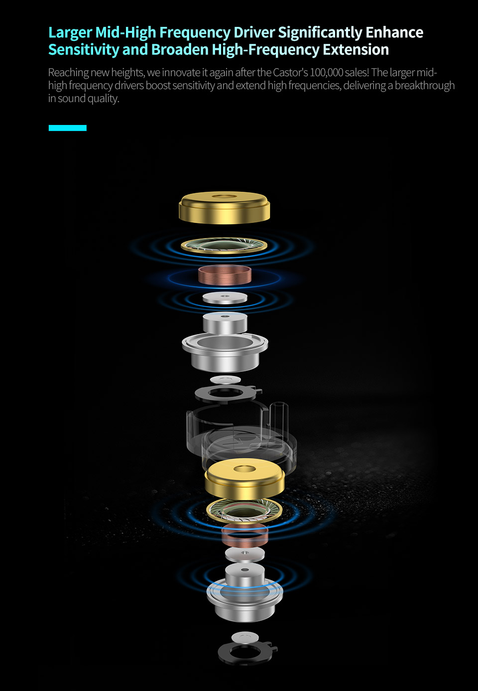 KZ Castor Pro Wired In-Ear Gaming Earphones With Adjustable Dual 10 mm ...