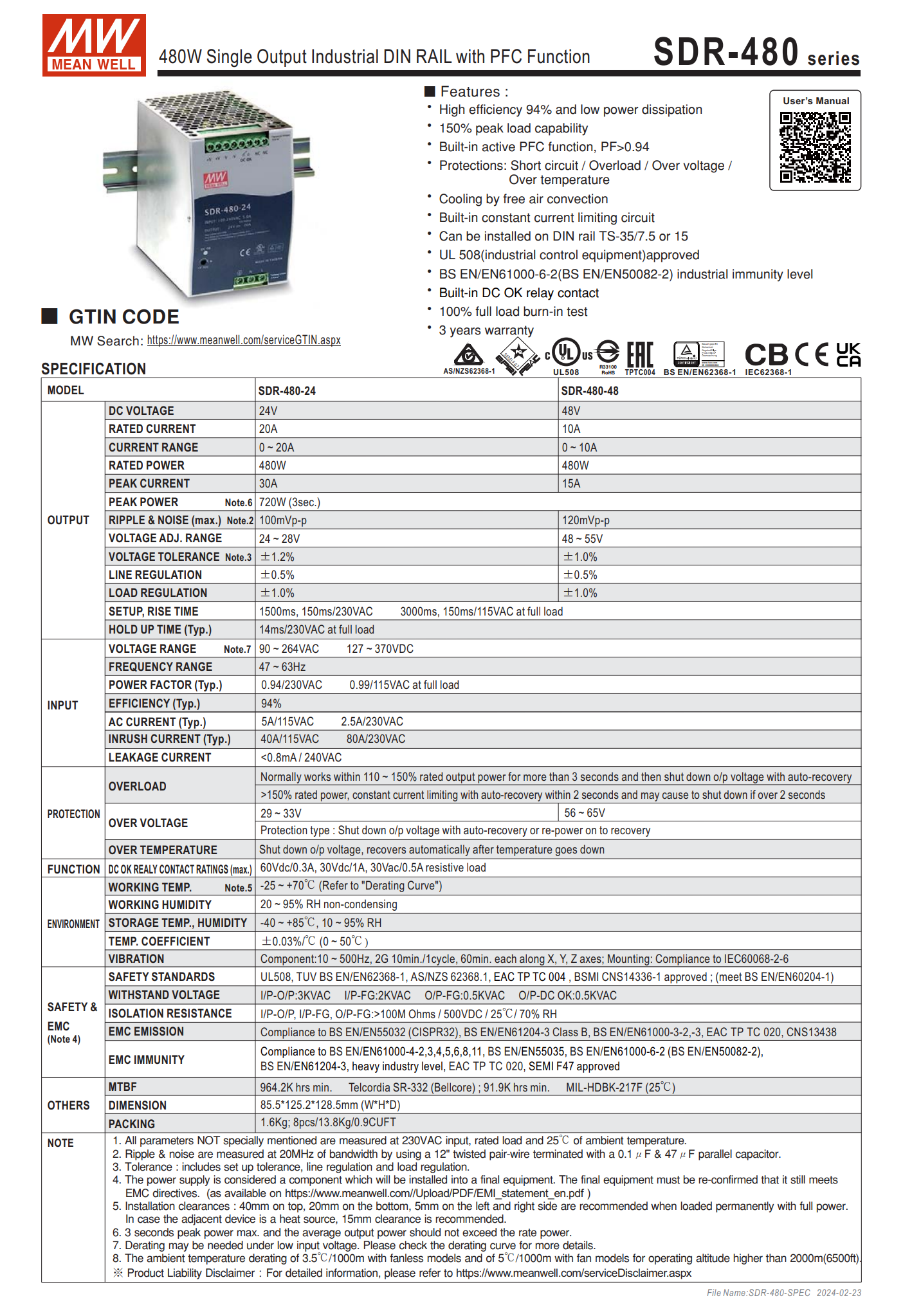MEAN WELL SDR-480-24 DC24V 20A SDR-480-48 DC48V 10A Switching Power ...