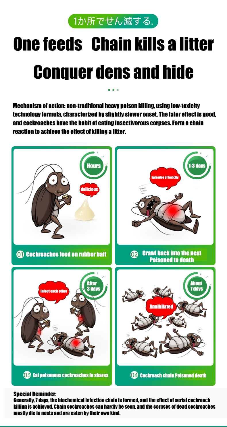 【Buy 2 free 1】 Japan Cockroach Gel Bait Repellent Roach Poison killer