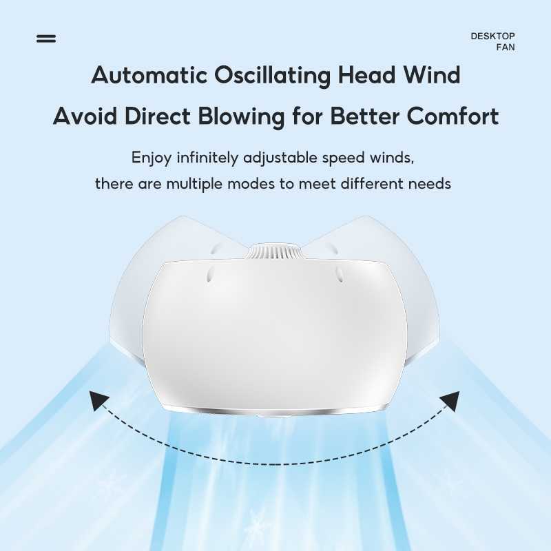 Mini Desktop Fan Chargeable Oscillating Head Fan 9-Speed Wind Silent ...