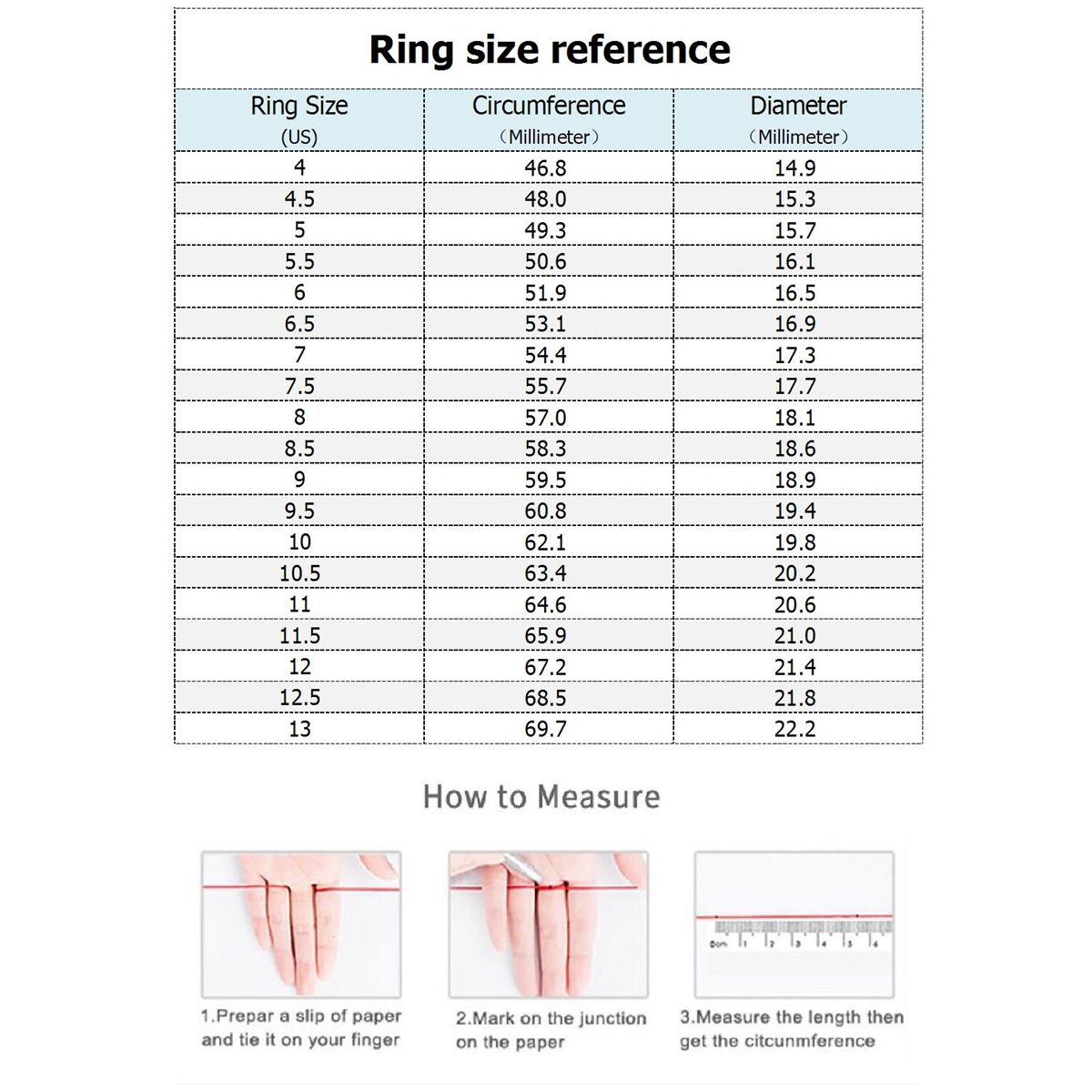 FOPLUS 1ct Heartshaped Moissanite Ring for Women with Certificate