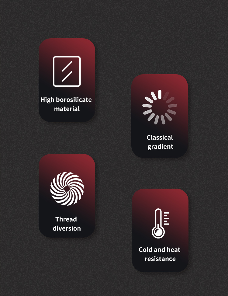 BINCOO Hand Brewed Coffee Filter Cup v60 Borosilicate Glass Heat