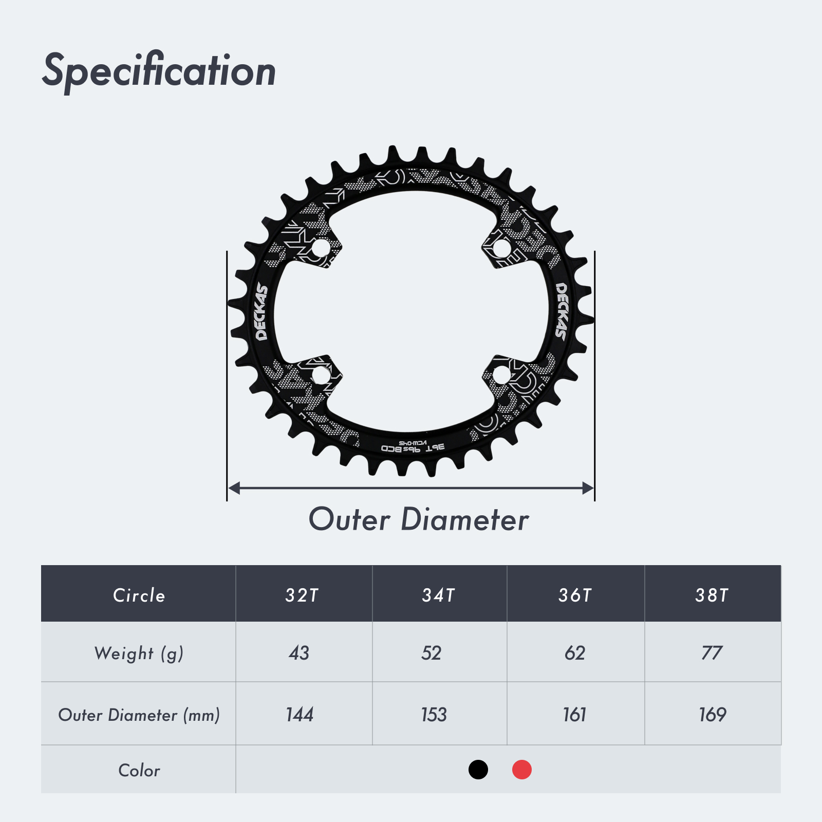 Deckas Chainring Oval 32T 34T 36T 38 Tooth 96 BCD for Shimano Deore ...