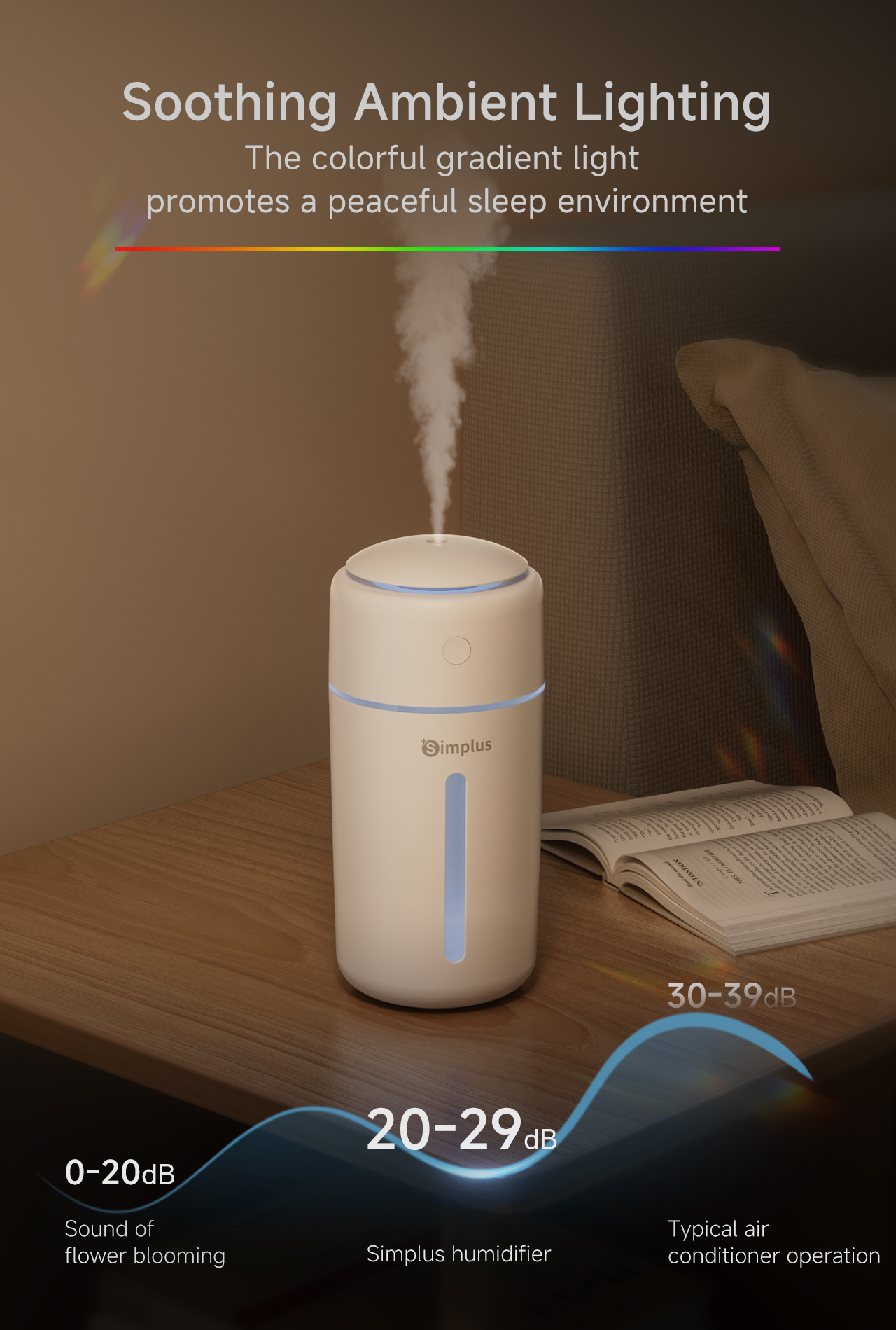 Simplus Car Humidifier Household Desktop Humidification 300ml Capacity ...