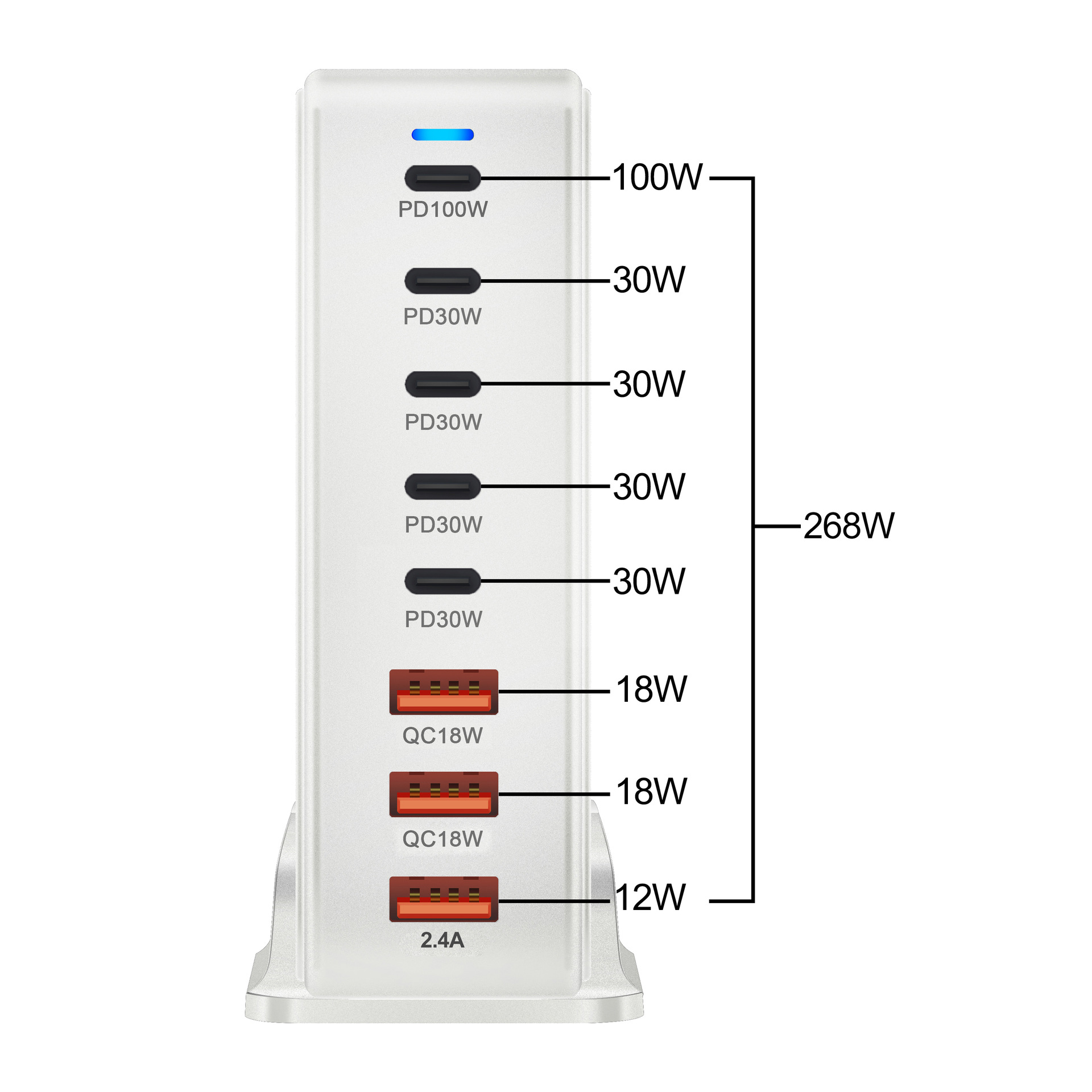 Fast Charger Type C 268w Gan Pd Type C Qc Usb A 8 Ports Gallium Nitride Mobile Phone Fast 3895