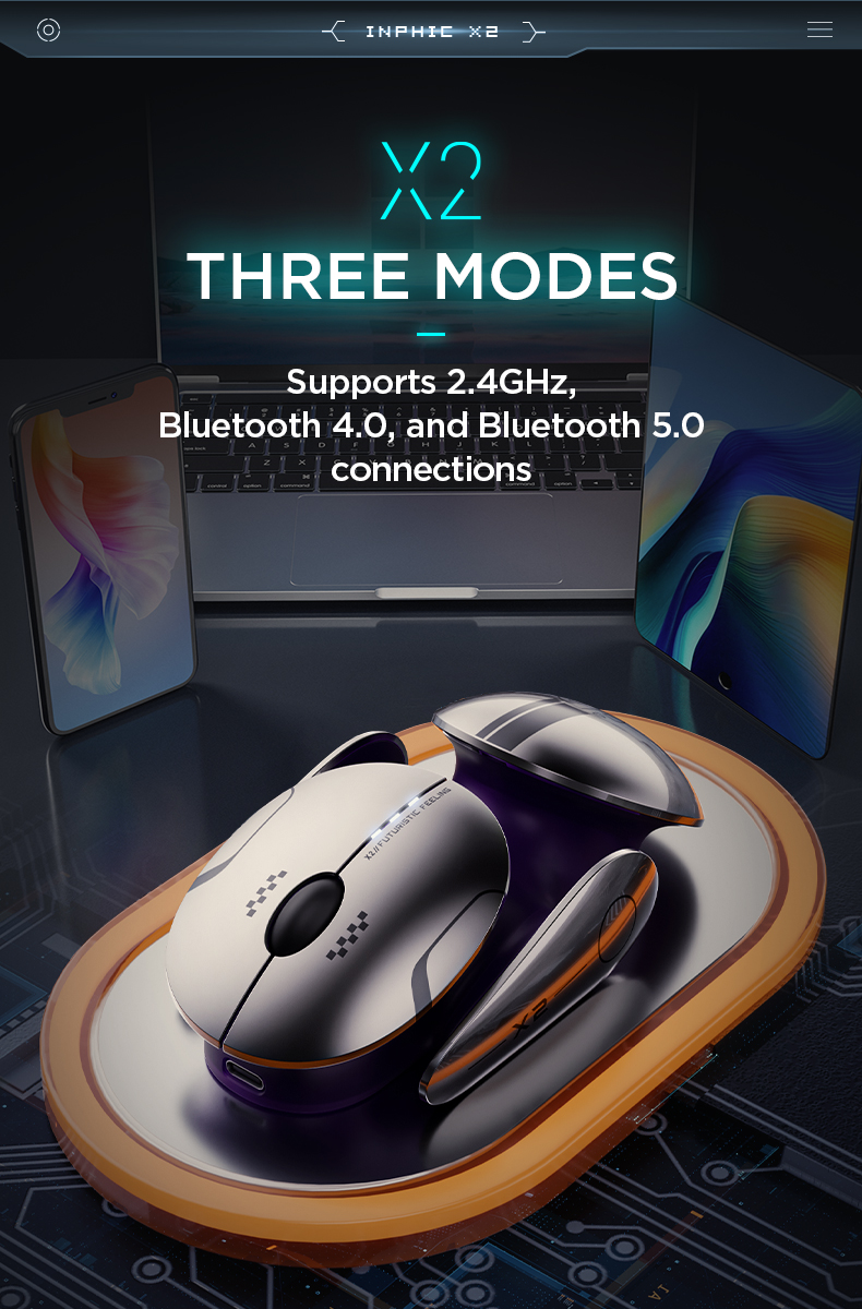 Inphic X2 v2 SCI-FI Bluetooth Wireless Mouse Rechargeable Customizable ...