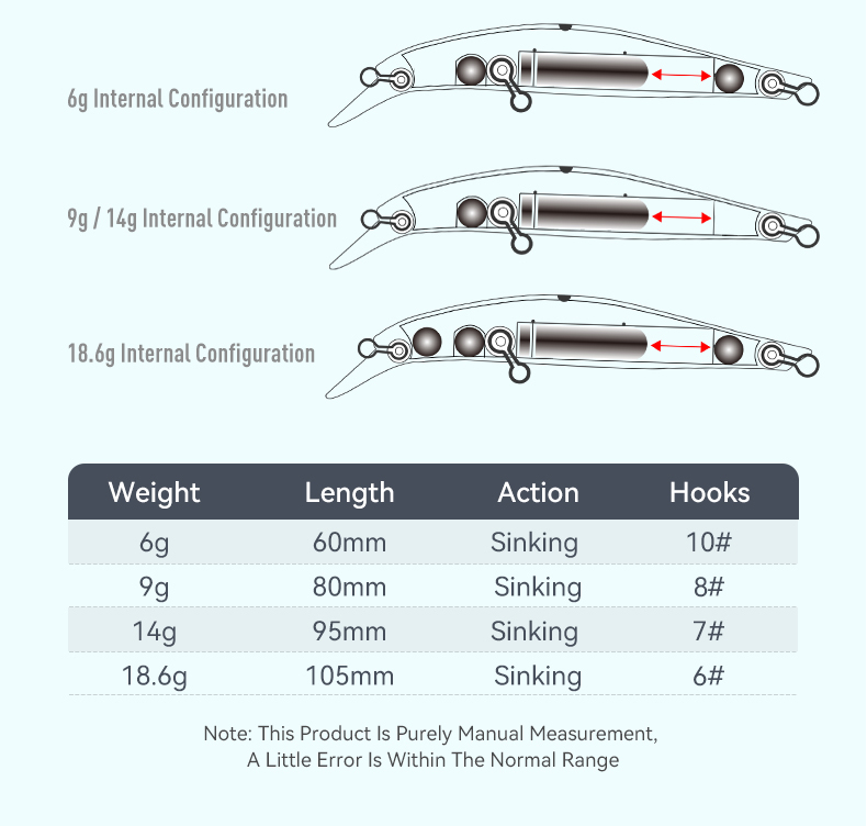 10-Pack HENGJIA Minnow Fishing Lures – 8.9g / 9.5cm Hard Crankbaits For Bass & Pike