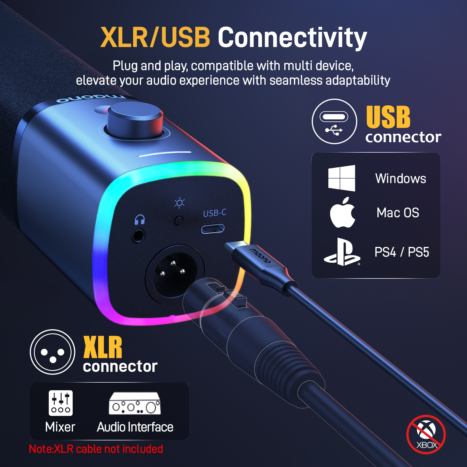 MAONO XLR/USB Dynamisches Mikrofon Set, RGB Podcast Mikrofon, Software, Stummschalttaste, Gain-Regler, für PC Gaming, Streaming, Aufnahme, PS4/5 Mac Mixer usw PD200X Weiß