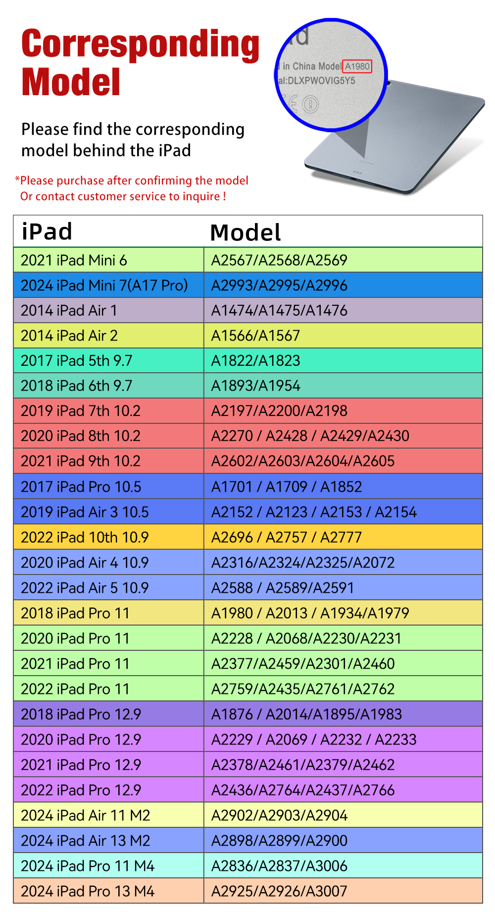 Smart Case For IPad 5th To 11th Gen, IPad Air 1st-5th Gen, IPad Pro 11 & 12.9, 9.7/10.2/10.5/10.9 Inch - Synthetic Leather & Plastic