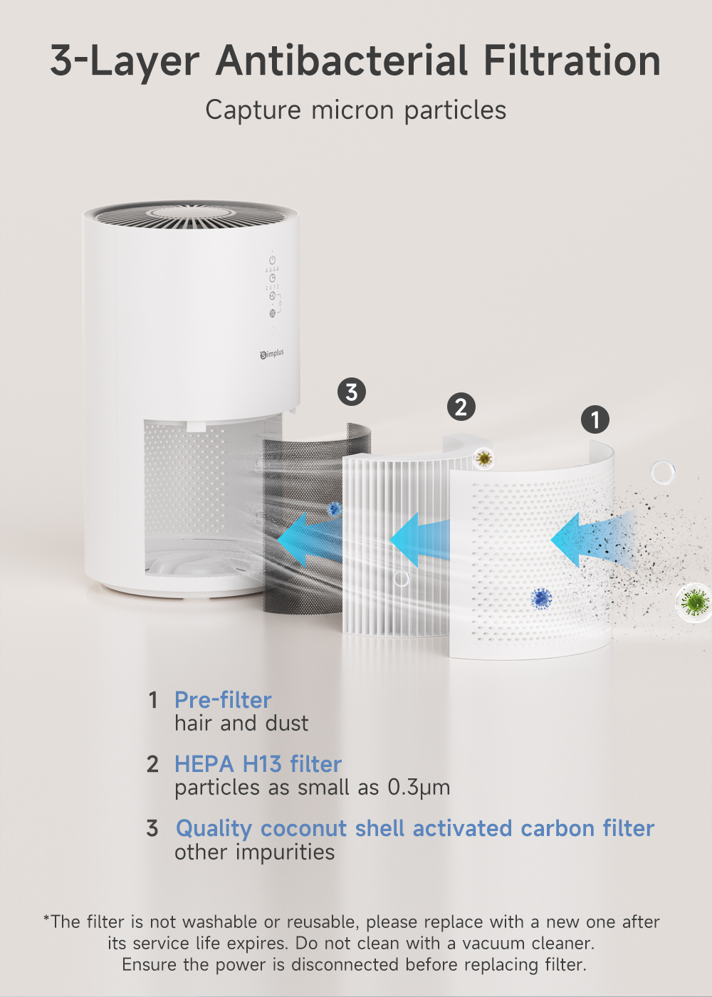 Simplus Air Purifier Efficient HEPA H13 Filter 330m³/h CADR Smart Auto ...