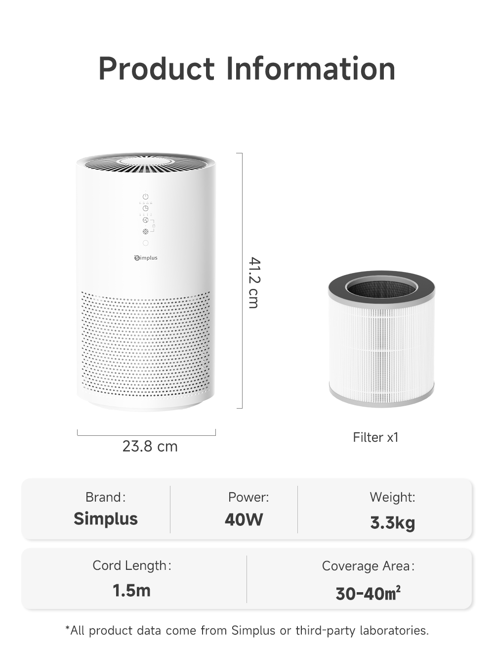 Simplus Air Purifier Efficient HEPA H13 Filter 330m³/h CADR Smart Auto ...