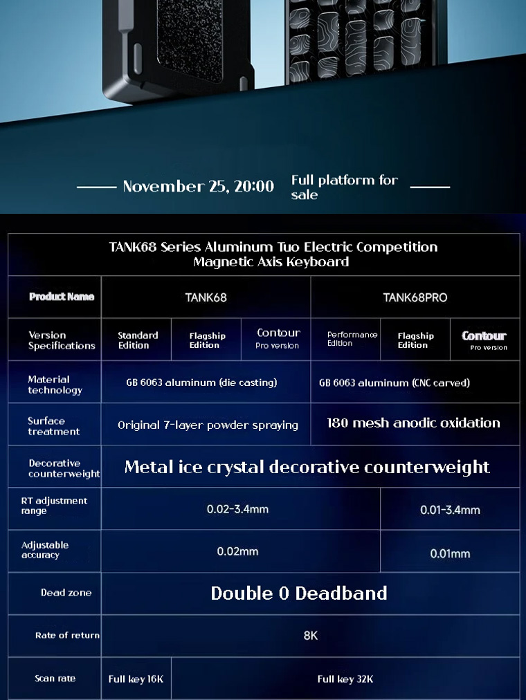 EWEADN TANK68 aluminum alloy gaming axis keyboard, 8K return