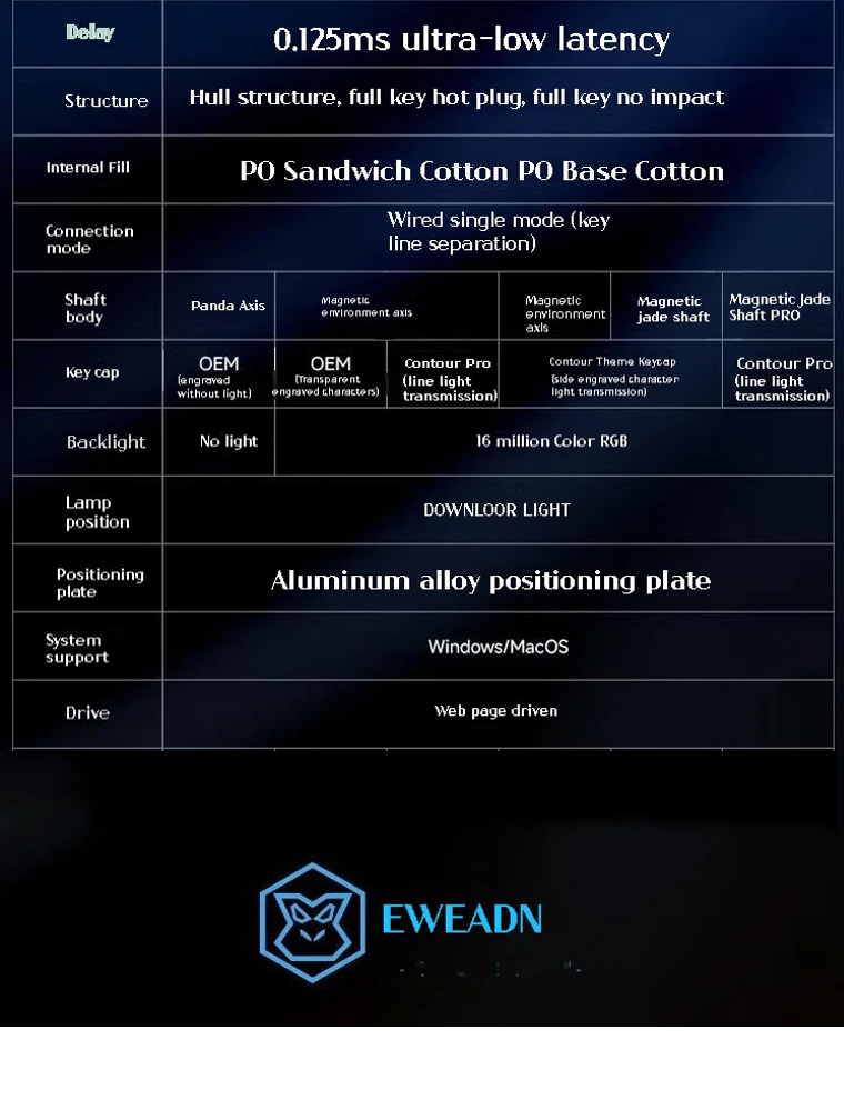 EWEADN TANK68 aluminum alloy gaming axis keyboard, 8K return