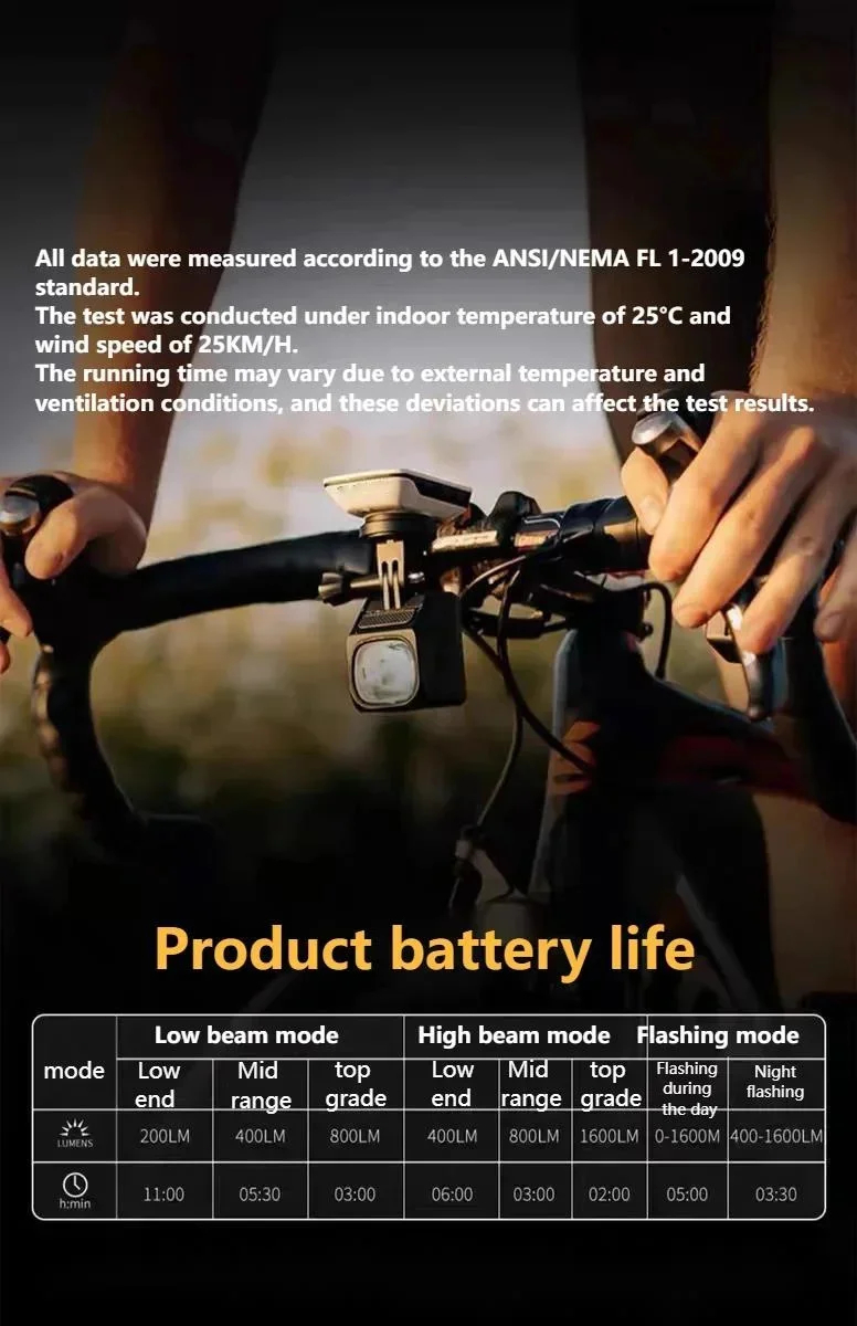 Linea di taglio di sollevamento luce per bicicletta guida