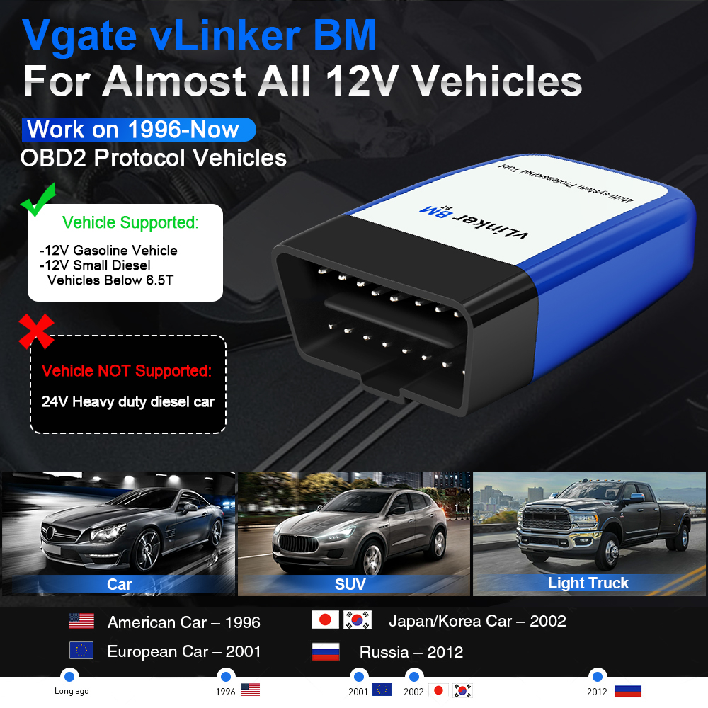 for BMW Vgate vLinker BM + ELM327 V2.2 Bluetooth Scanner for Bimmer ...