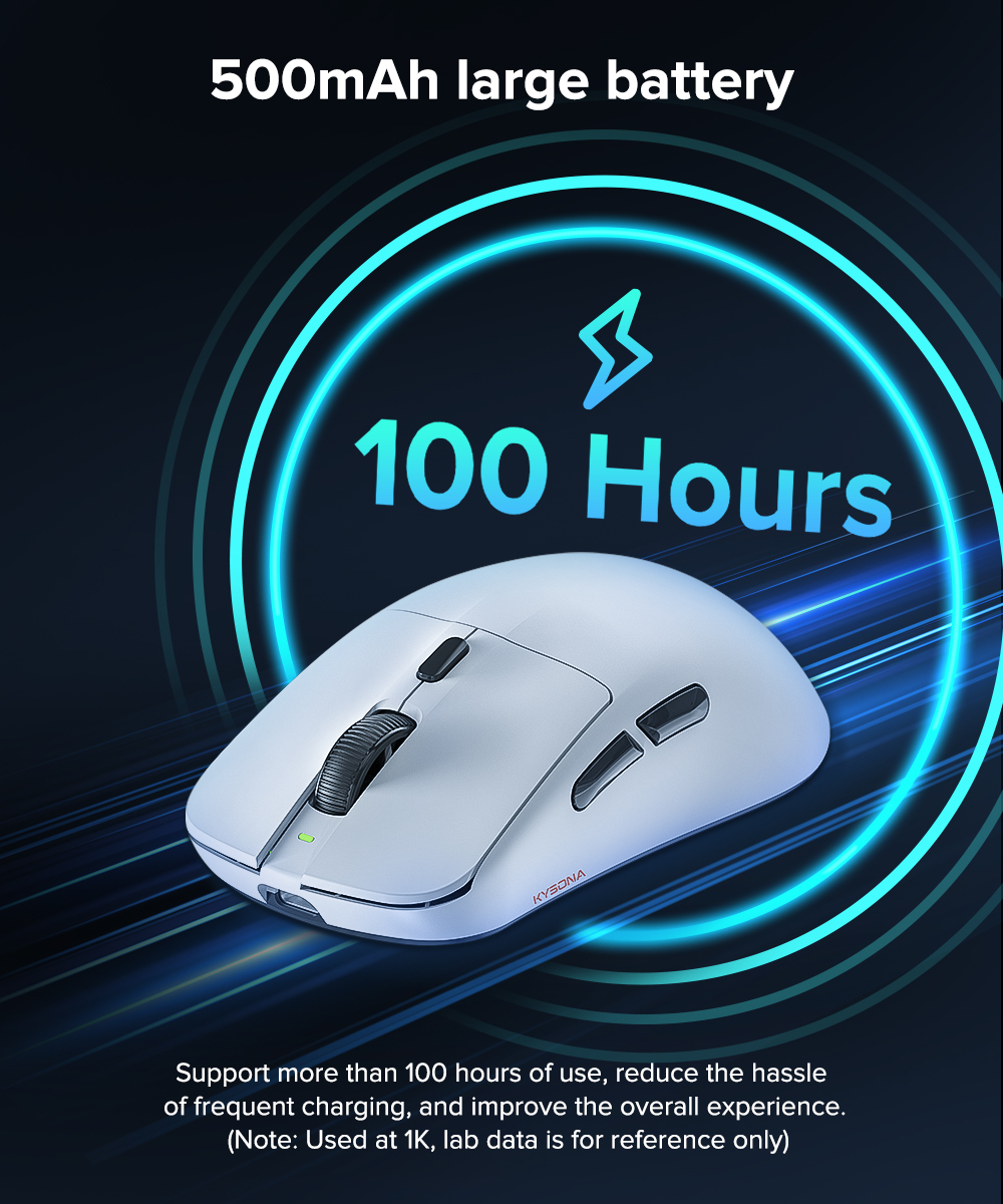 KYSONA M617 8K Gaming Mouse Wireless PAW3395 Sensor Max 26000 DPI Large ...