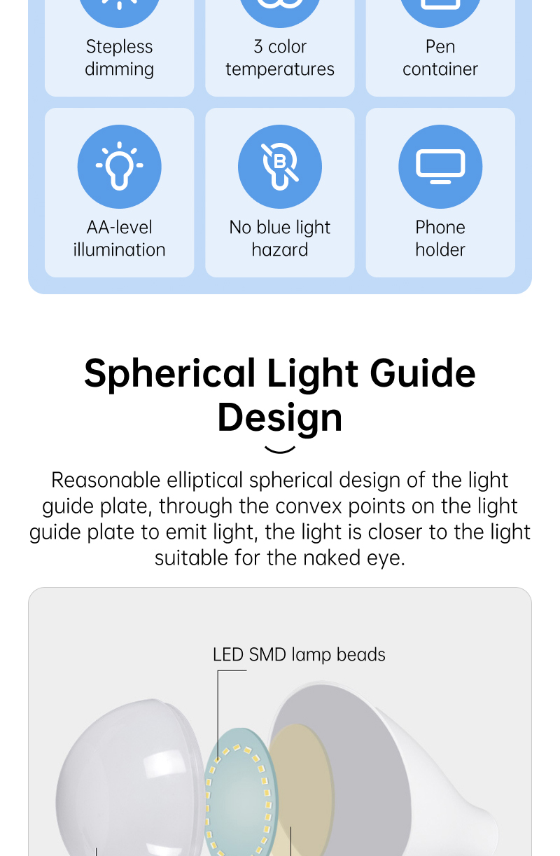Thunlit Target Study Lamp for Students USB Plug-in 8W LED Dimmable Desk ...