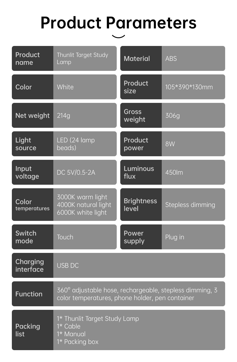 Thunlit Target Study Lamp for Students USB Plug-in 8W LED Dimmable Desk ...