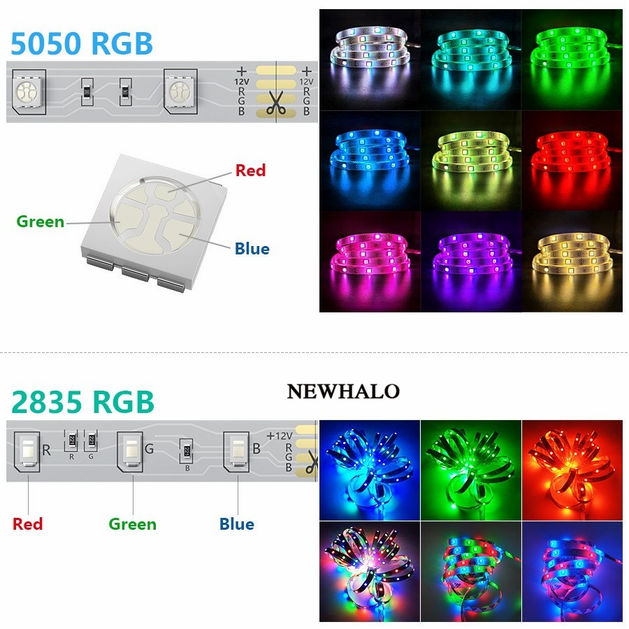 TCP Smart RGBIC 5m LED Multi-Coloured Strip Light 20W