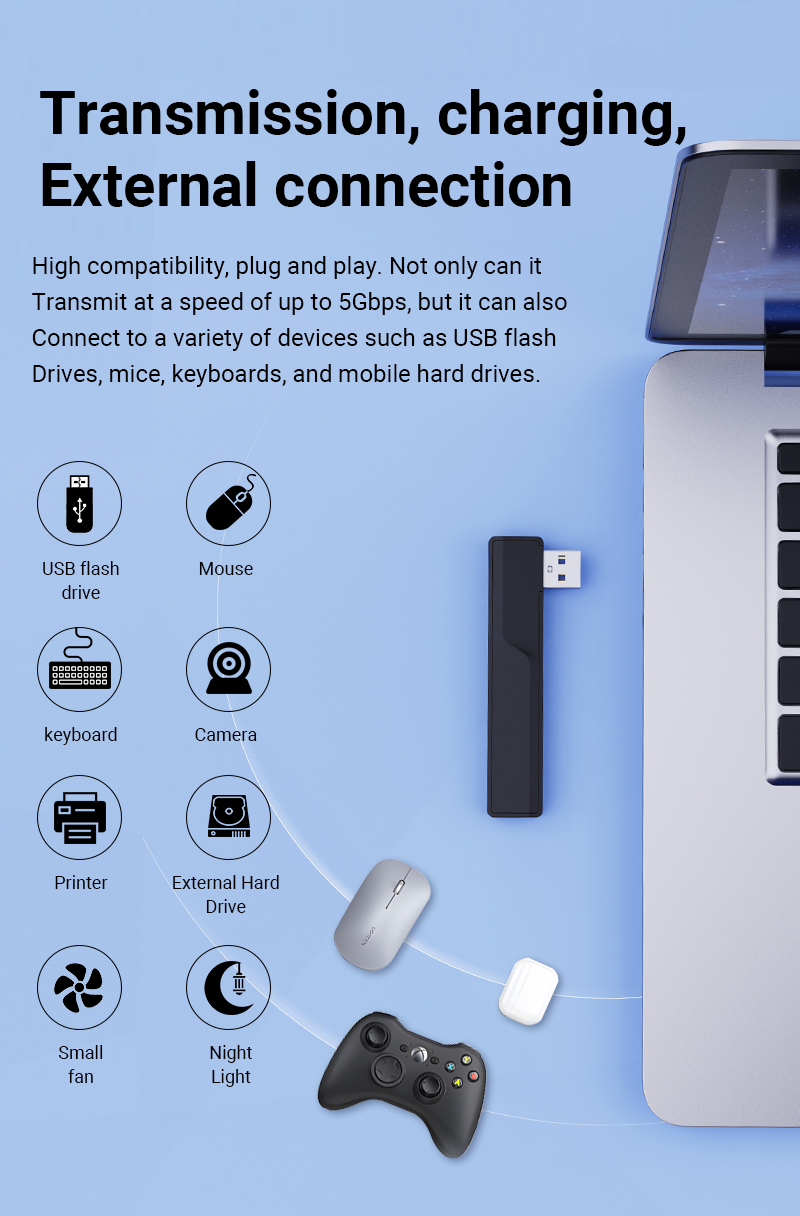 Walram 4 in 1 USB Hub with USB 3.0, USB 2.0 Ports Fast Data Transfer ...