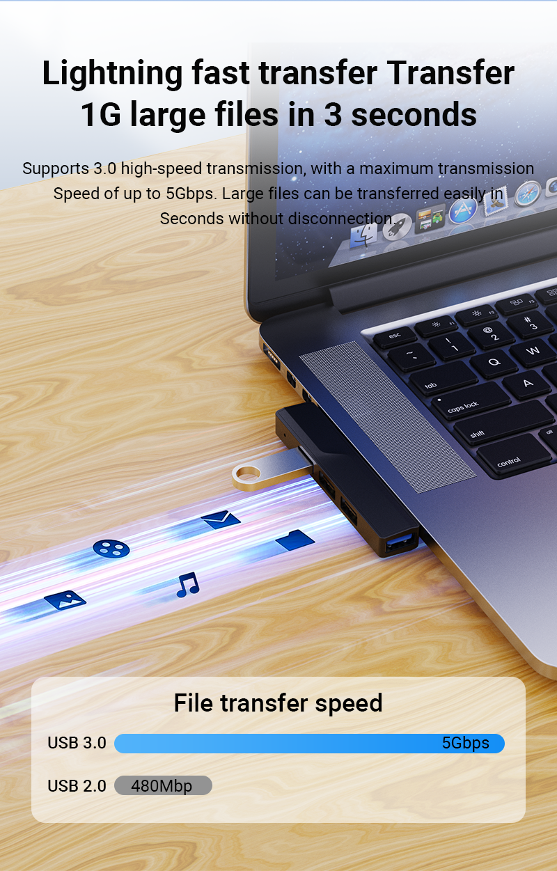 Walram 4 in 1 USB Hub with USB 3.0, USB 2.0 Ports Fast Data Transfer ...
