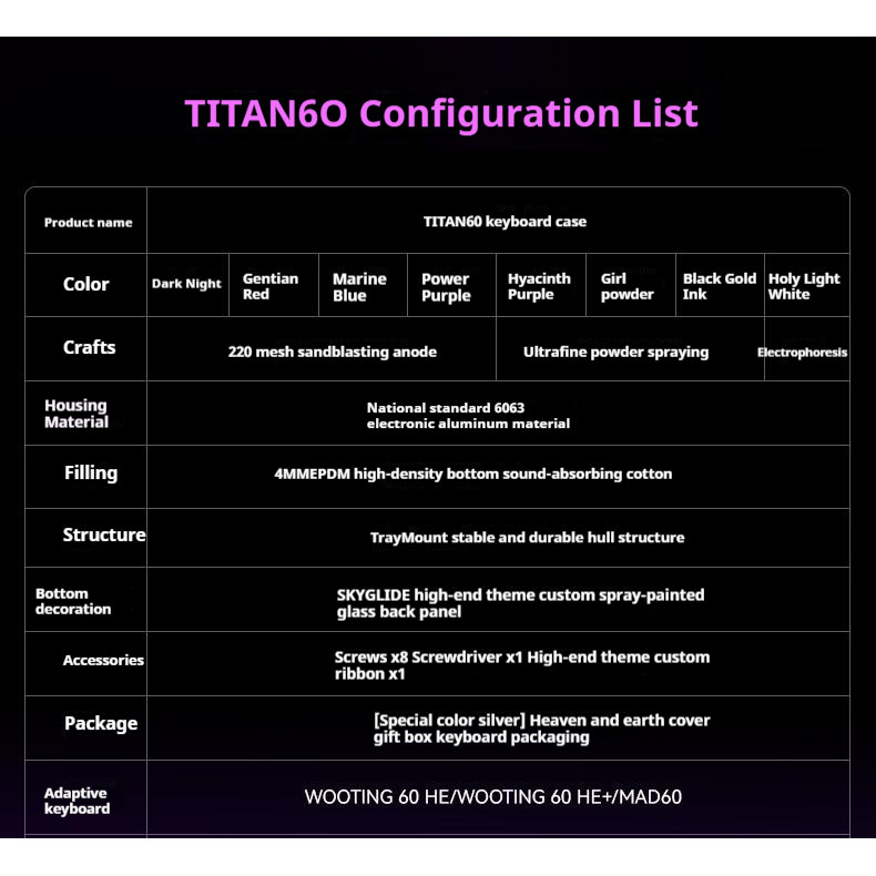 【Available in stock】TITAN NATION TITAN60 aluminum alloy shell, suitable ...