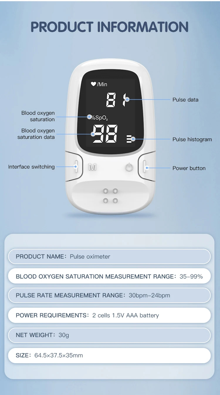 Portable Professional Finger Oximeter Digital Finger Pulse Oximeter ...