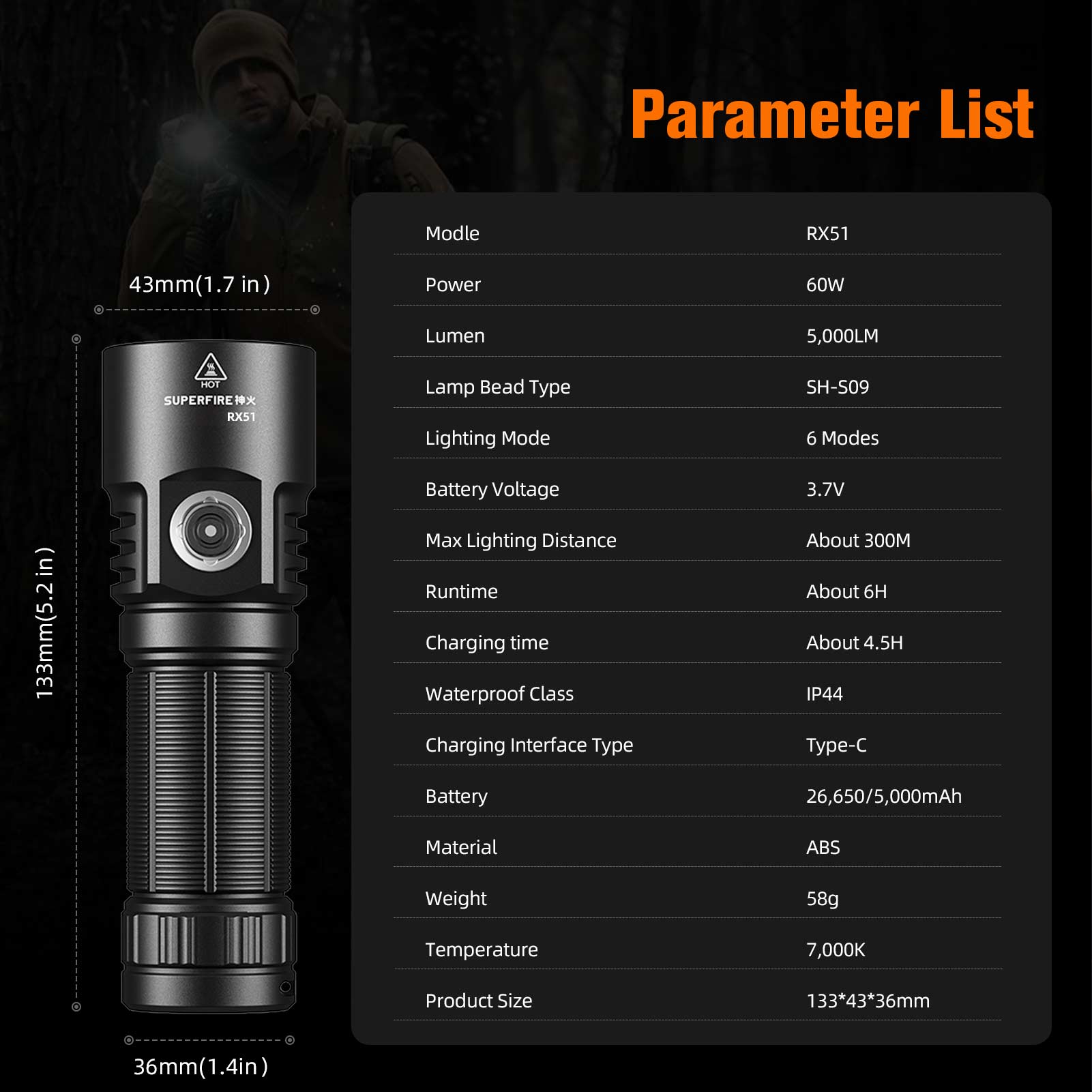 Lampe torche TK35UE 5000 lumens [Fenix