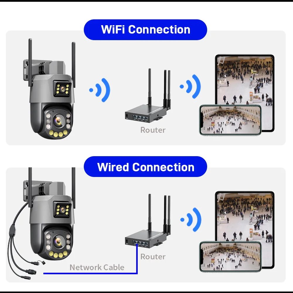 Hamrol 4K 8MP Dual Lens Dual Screen 36X Optical Zoom PTZ WiFI Camera AI ...
