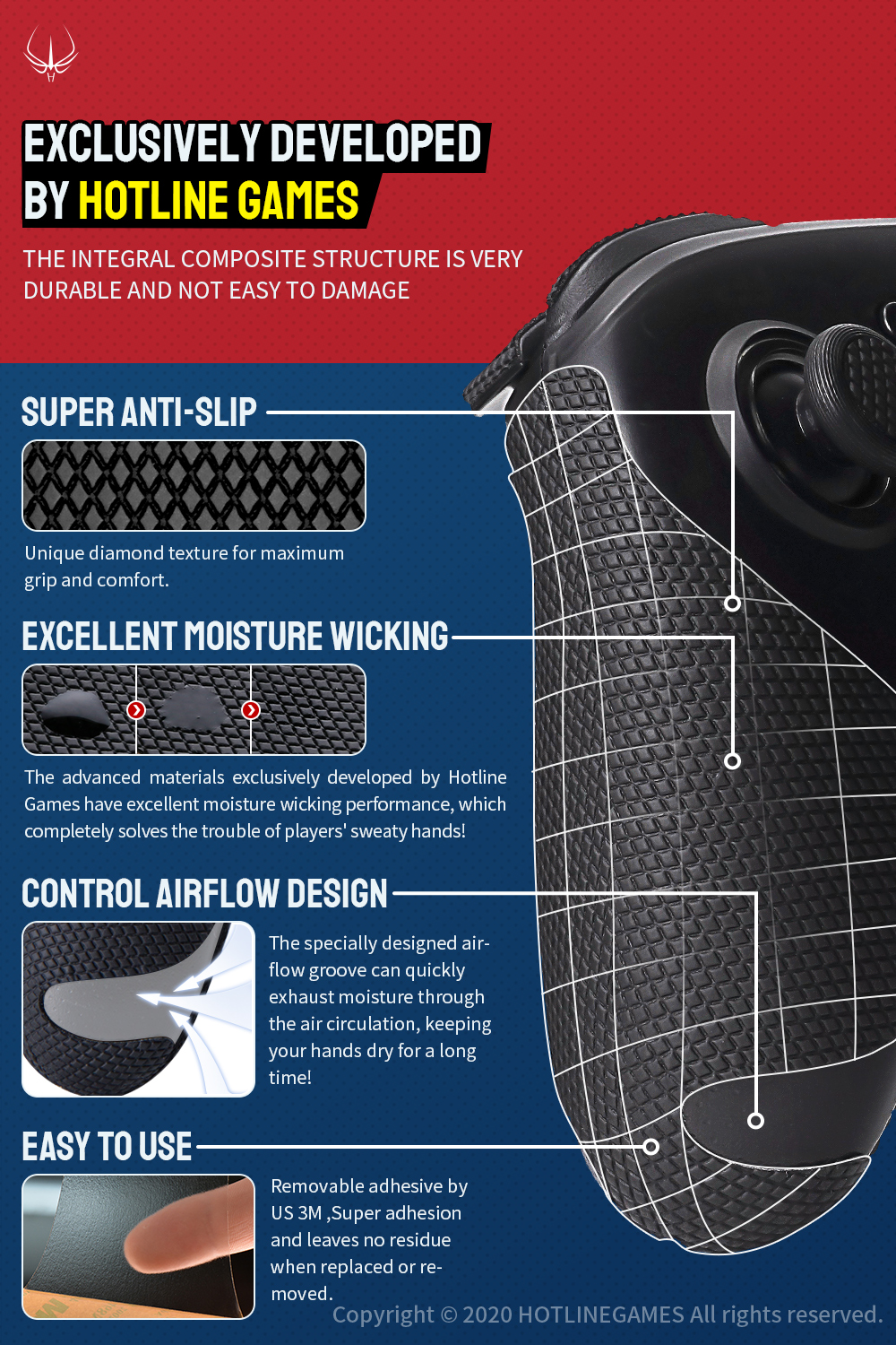 Hotline Games 2.0Plus Controller Grip Tape for Switch Pro Controllers ...