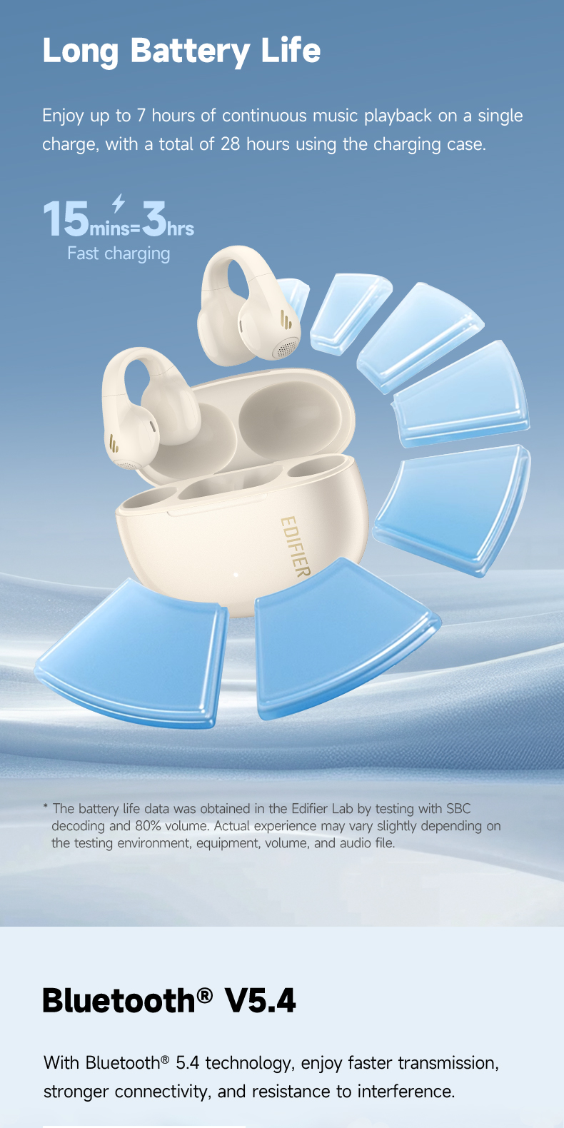 EDIFIER R1 Bluetooth Open-ear True Wireless Earbuds Dynamic Driver ...