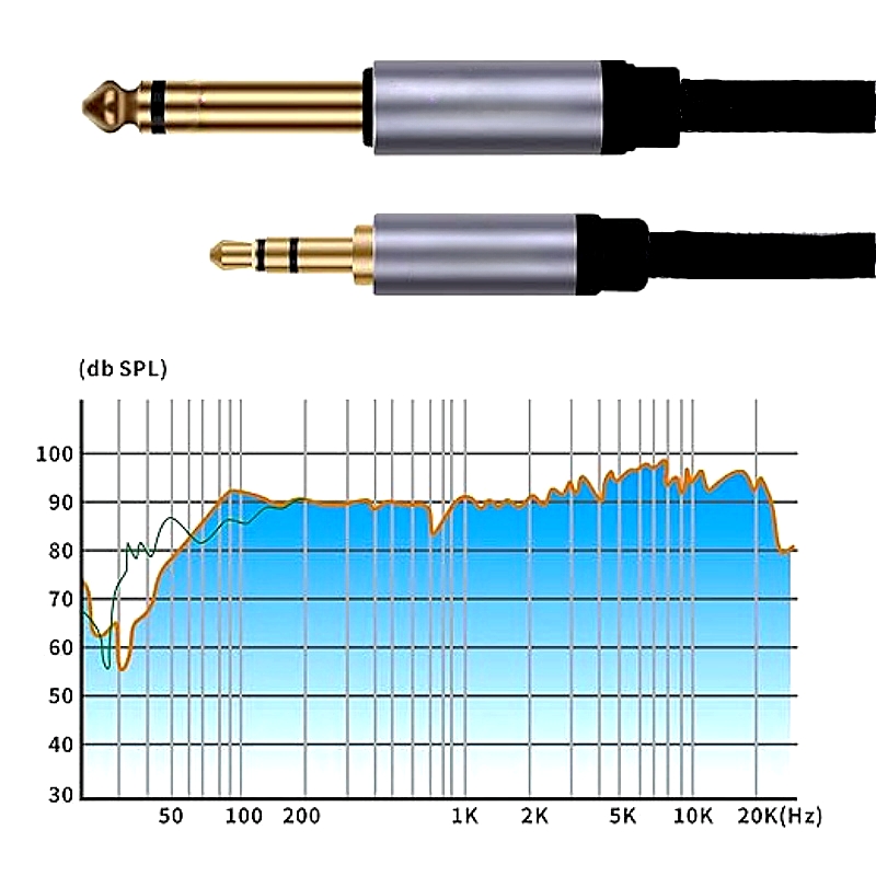 Cavo Audio 1 Metro 3.5mm Mono A 6.35mm Mono Per Chitarra, Mixer, Sintetizzatore Eurorack - Arancione - Foto 2