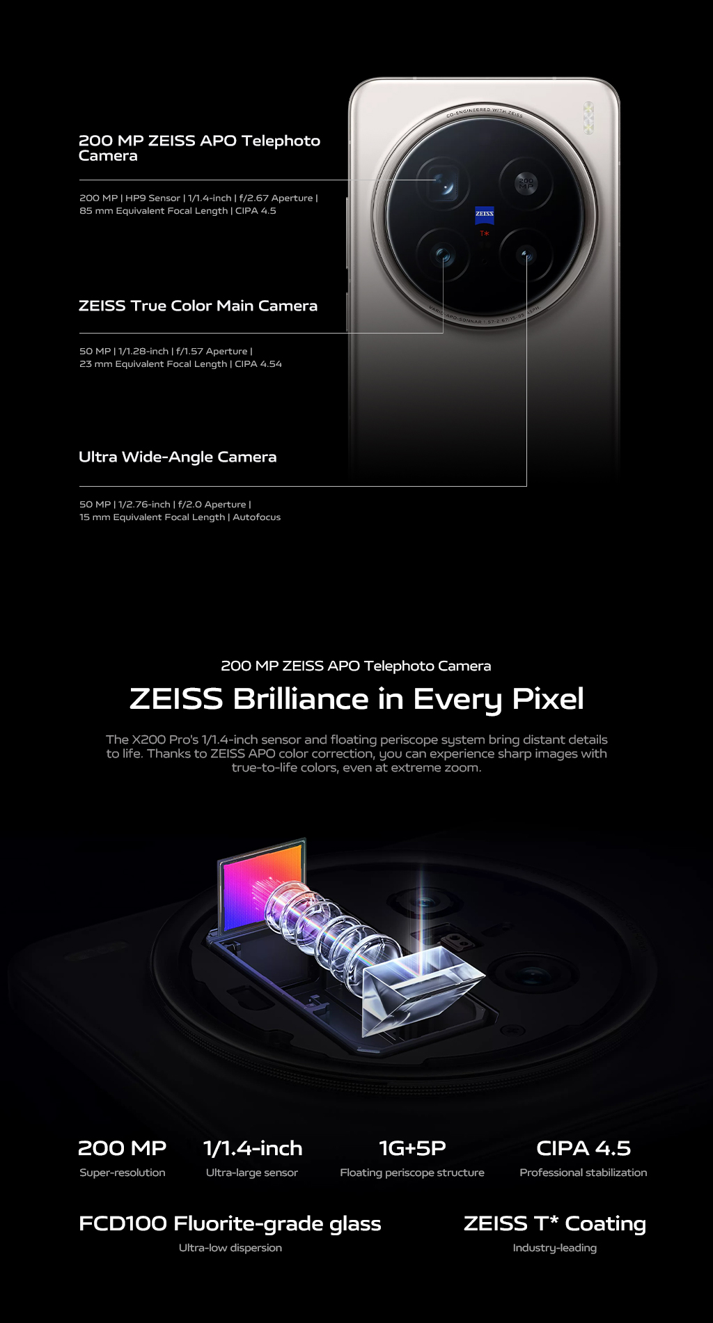 【NEW】vivo X200 Series cellphone丨200MP ZEISS APO Telephoto Camera丨5OMP ...
