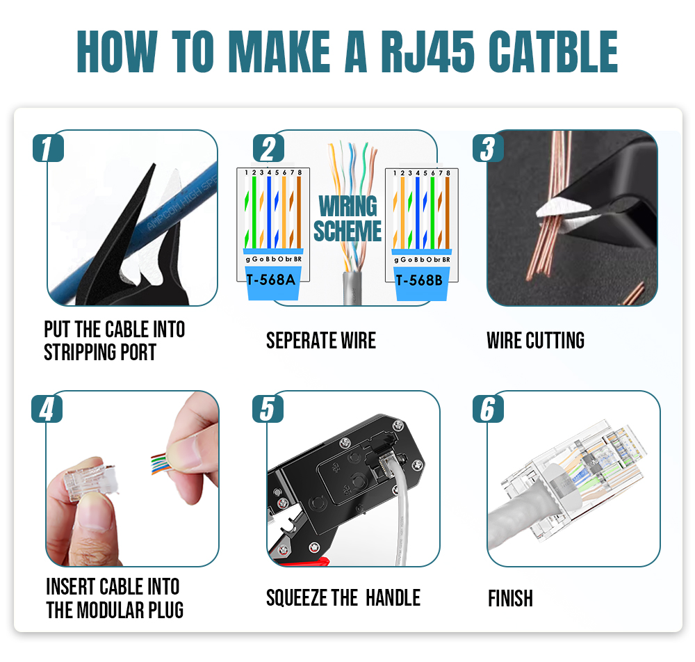 AMPCOM RJ45 Crimper Lan Tester Tool Set Ethernet Cable Stripper Punch ...