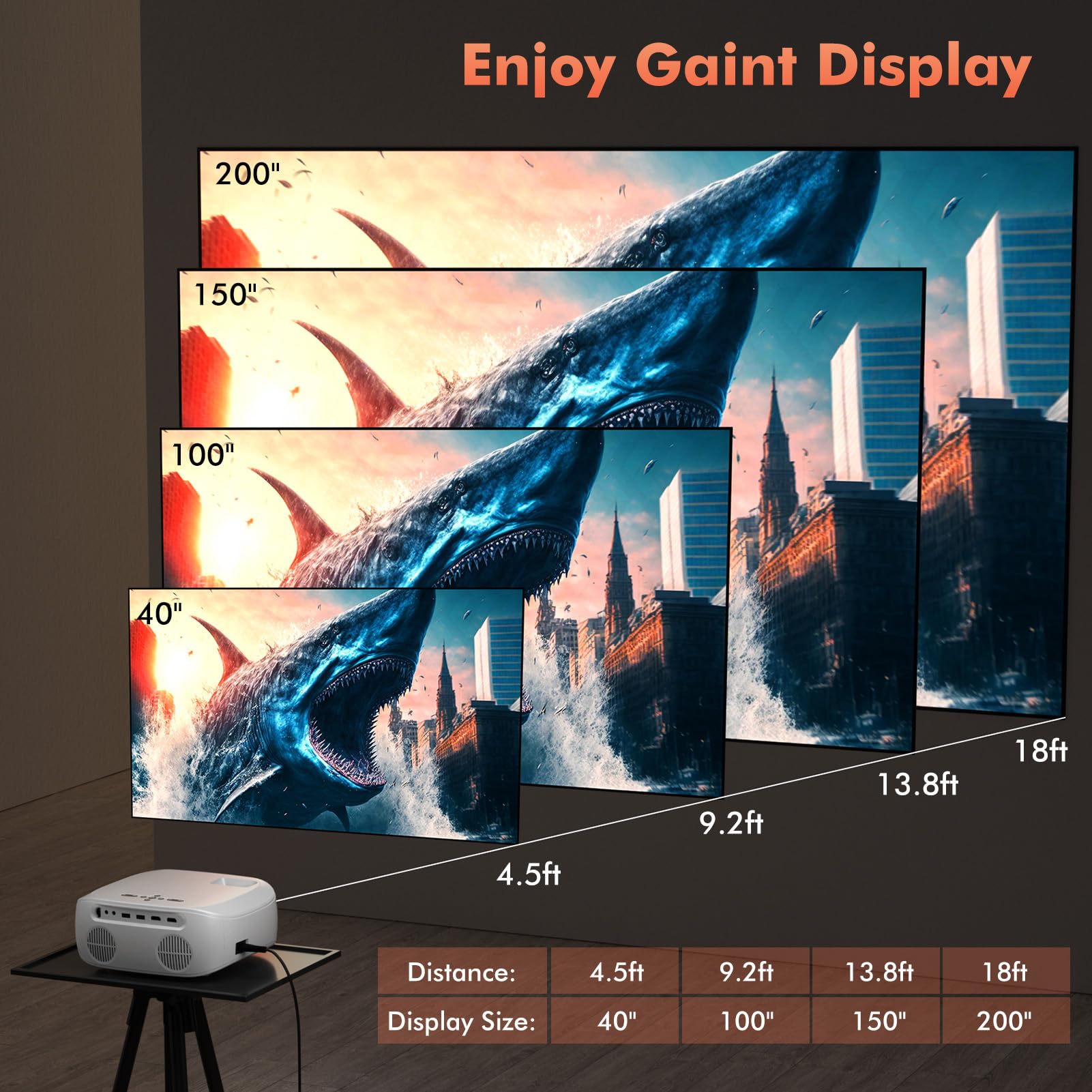 Projector Portable video-projector,55000 Hours Multimedia Home Theater ...
