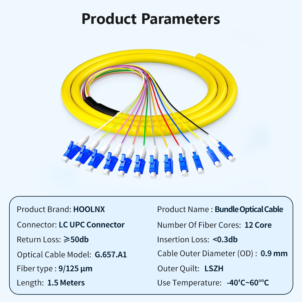 HOOLNX Carrier Grade LC UPC 12-Core Single Mode 1.5M LSZH Ribbon ...