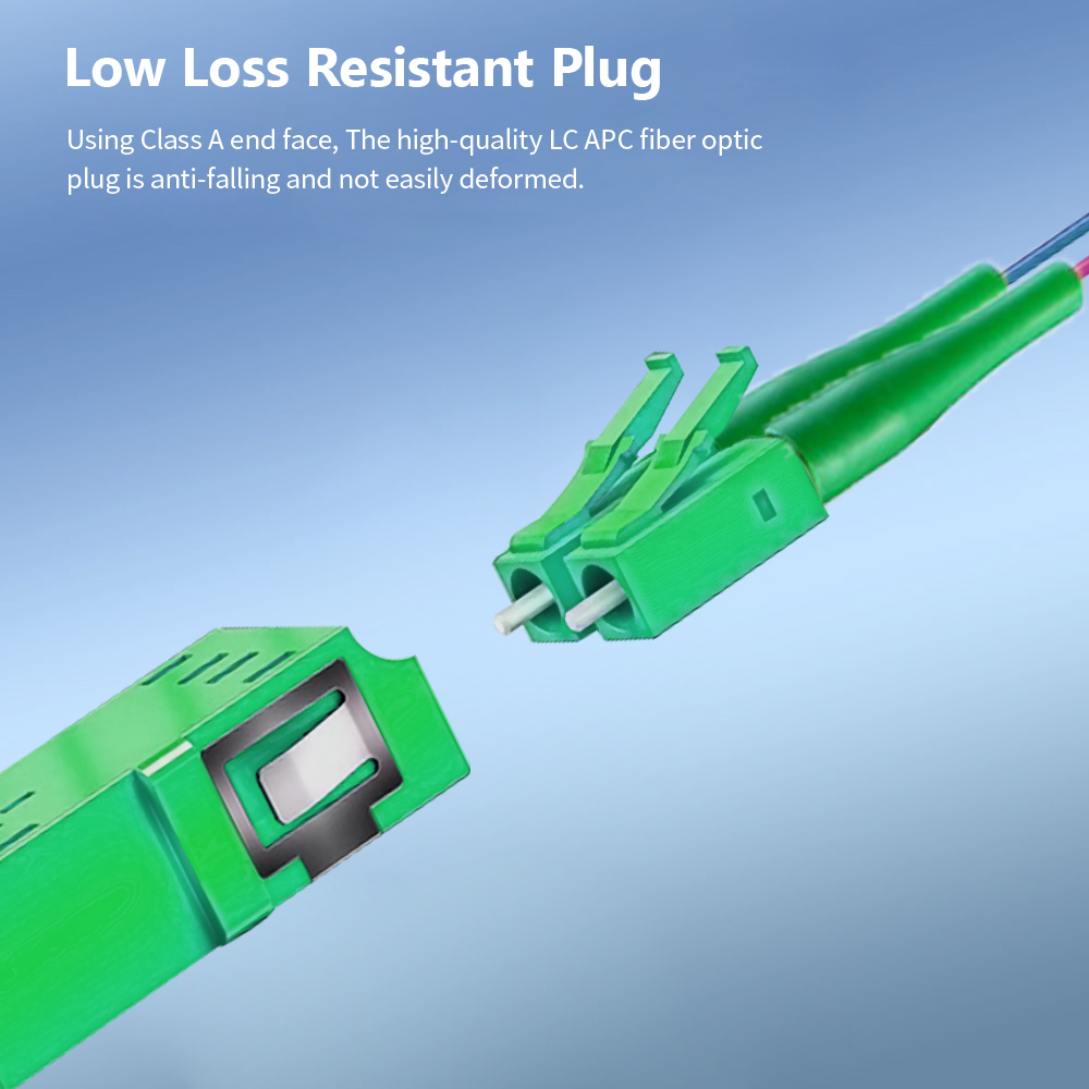 HOOLNX Carrier Grade LC APC 12 Core Single Mode 1.5M LSZH Ribbon ...