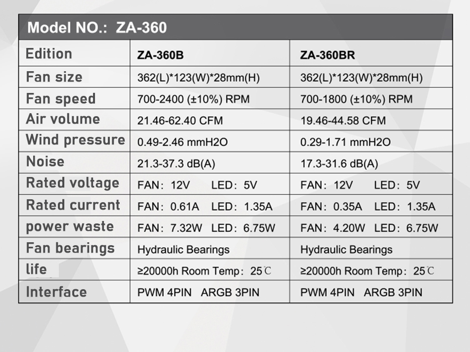 Jonsbo ZA-120/240/360 Case Fan 360 Multi Sided Thousand layer Mirror 5V ...
