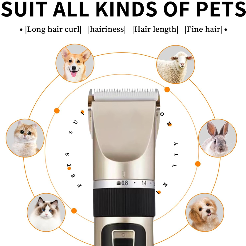 Dog Razor Grooming Pet Hair Trimmer Kit Professional Rechargeable Dog ...