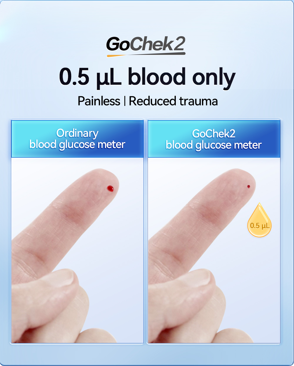 Microtech Gochek2 Blood Glucose Meter Blood Sugar Monitor with 10/60 ...